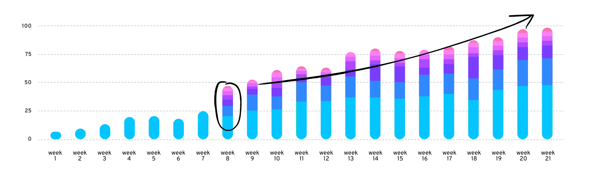 QLgraph