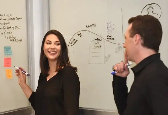 ironpaper team marketing planning session